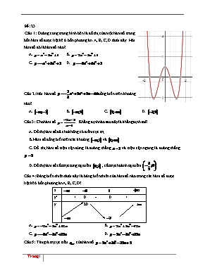 Đề ôn tập môn Toán - Đề 23